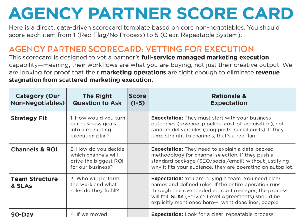 Agency Partner Scorecard Witmer